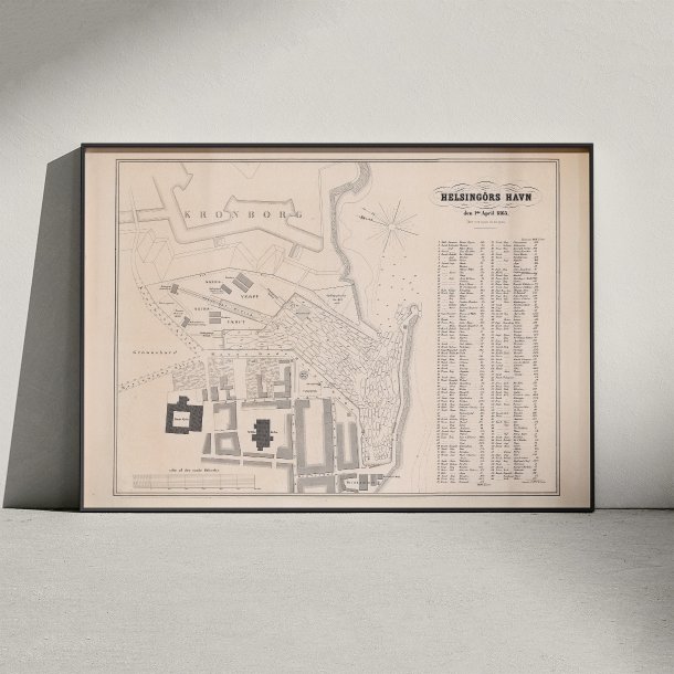 Helsingr Havn 1865 - Situationskort 1. april