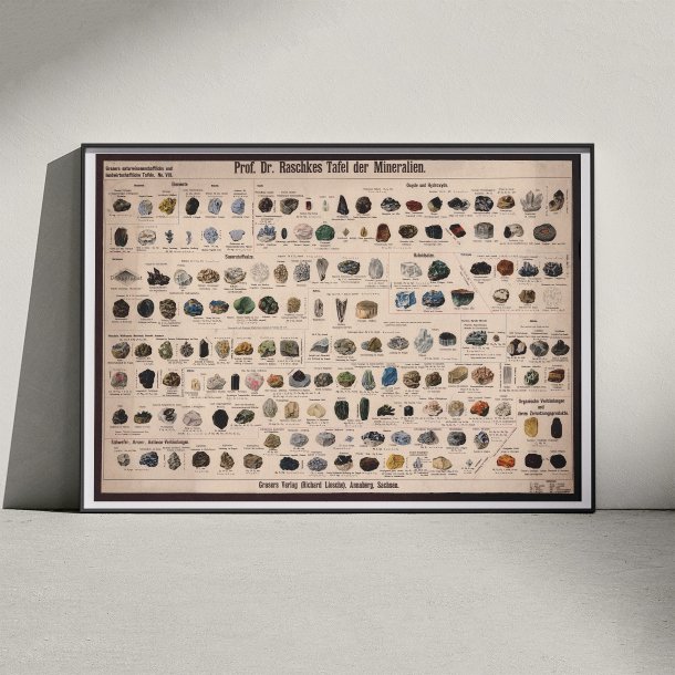 Mineraltavle 1911 - Undervisningsplanche - Plakat