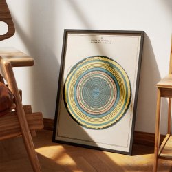 Dante's Helvede 1855 - Plakat