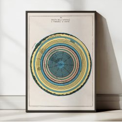 Dante's Helvede 1855 - Plakat