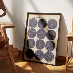 Atlas of the Heavens 1884 - Astronomi