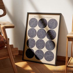 Stjernekort 1884 - Astronomi - Plakat