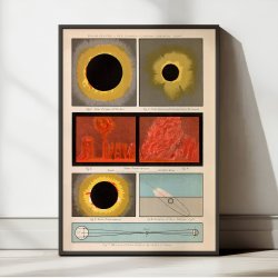 Solstudier 1880 - Astronomisk tavle