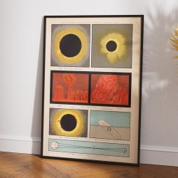 Solstudier 1880 - Astronomisk tavle