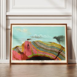 Jordens indre og vulkan 1893 - Geologisk tavle