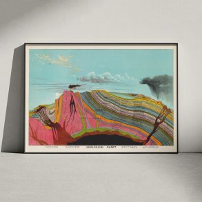 Jordens indre og vulkan 1893 - Geologisk tavle