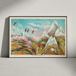 Verdens bjerge og byer 1893 - Geografisk tavle