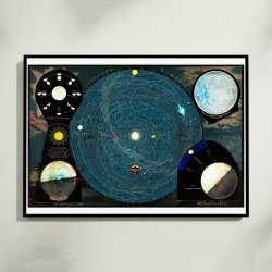 Yaggys planetsystem 1887 - Astronomisk tavle