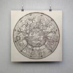 Imago Romanii Imperii 1721 - Historisk diagram