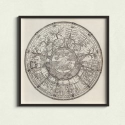 Imago Romanii Imperii 1721 - Historisk diagram