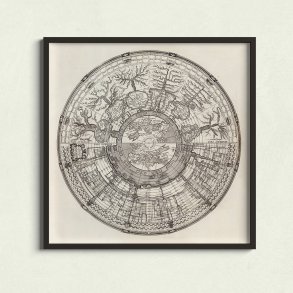 Imago Romanii Imperii 1721 - Historisk diagram