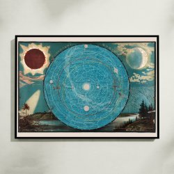 Planetary System 1887 - Celestial kort