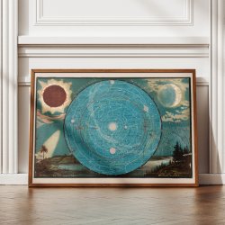 Planetary System 1887 - Celestial kort