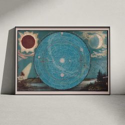 Planetary System 1887 - Celestial kort