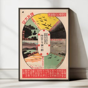 National Air Defense 1944 - Diagram