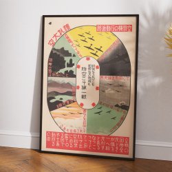 National Air Defense 1944 - Diagram