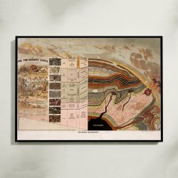 Pre-Adamite Earth 1887 - Geologisk planche