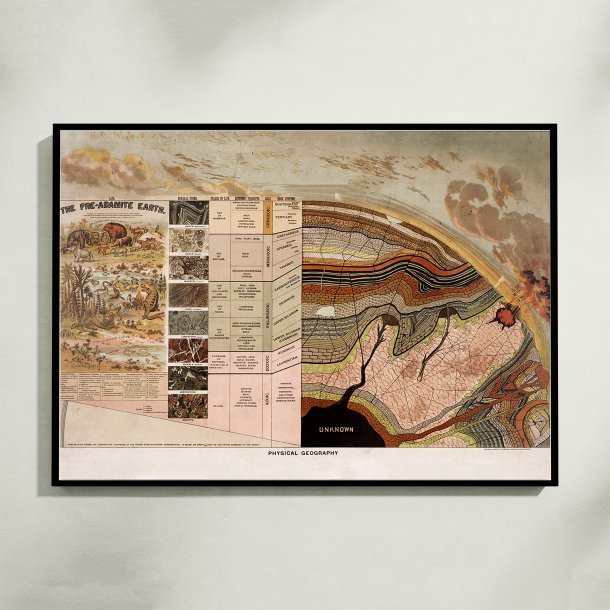 Pre-Adamite Earth 1887 - Geologisk planche