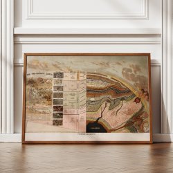 Pre-Adamite Earth 1887 - Geologisk planche