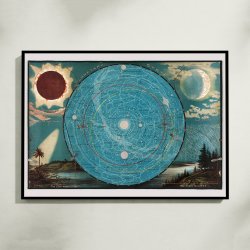Planetary System 1887 - Celestial kort