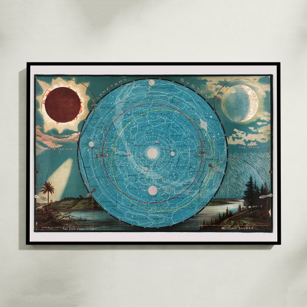 Planetary System 1887 - Celestial kort