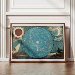 Planetary System 1887 - Celestial kort