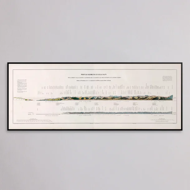 Alpine Profile 1895 - Bjergkort