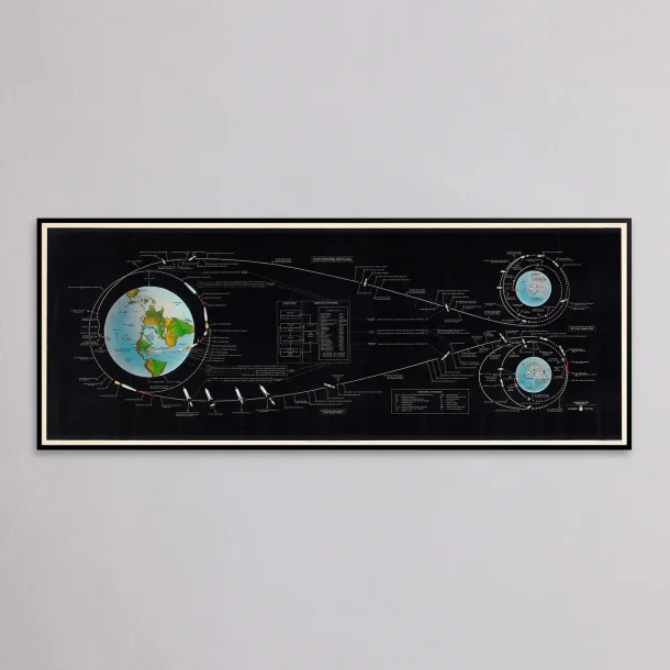 Apollo M�nelandingen 1969 - NASA