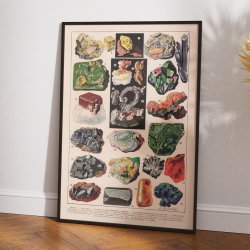 Mineraler 1918 - Videnskabelig illustration