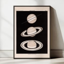 Saturn 1892 - Celestisk kort