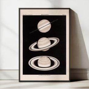 Saturn 1892 - Celestisk kort