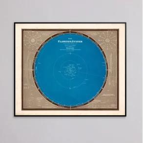 Planetsystemet 1860 - Celestisk kort