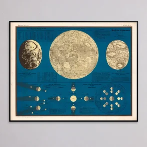 M�nen & Form�rkelser 1860 - Celestisk kort