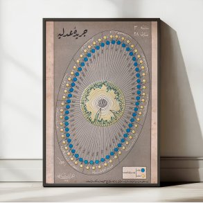 Cer�de-i Adliyye 1926 - Osmannisk datavisualisering