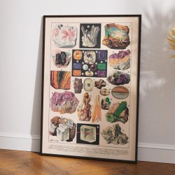 Mineraler 1918 - Osmanisk naturillustration