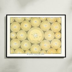 Det Newtonske Verdenssystem 1846 - Stjernekort