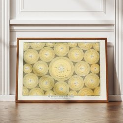 Det Newtonske Verdenssystem 1846 - Stjernekort