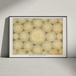 Det Newtonske Verdenssystem 1846 - Stjernekort