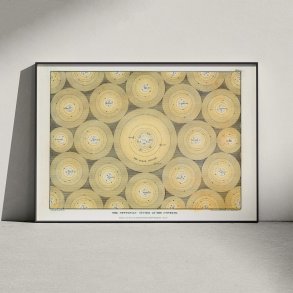 Det Newtonske Verdenssystem 1846 - Stjernekort