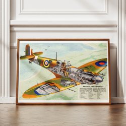 Britain's New Spitfire 1942 - Propagandaplakat