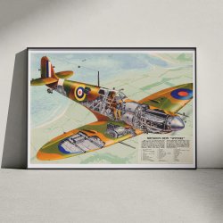Britain's New Spitfire 1942 - Propagandaplakat