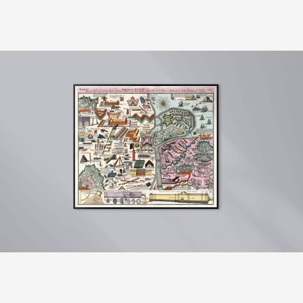 Historiske V�rkt�jer og Redskaber 1700-1750 - Kobberstik