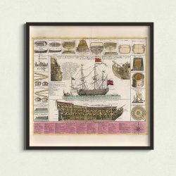 Historiske Skibe og S�fart 1715-1724 - Kobberstik