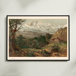 Himalaya-bjergene 1920 - Geografisk planche