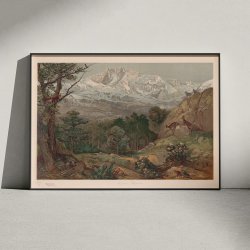 Himalaya-bjergene 1920 - Geografisk planche