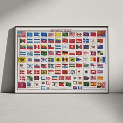 Verdens flag - Historisk planche med nationalflag