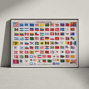 Verdens flag - Historisk planche med nationalflag