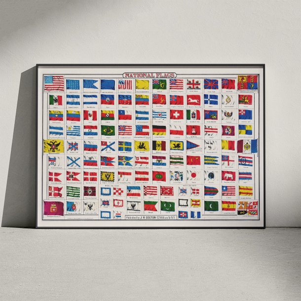 Verdens flag - Historisk planche med nationalflag
