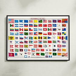 Verdens flag - Historisk planche med nationalflag