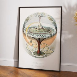 Yggdrasil - Livets tr� i nordisk mytologi fra 1859